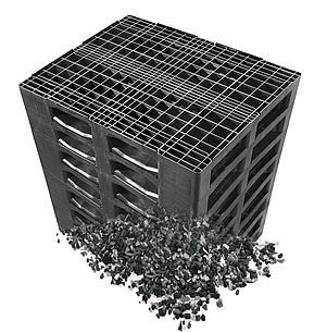 Thành phần nguyên liệu chính của Pallet nhựa